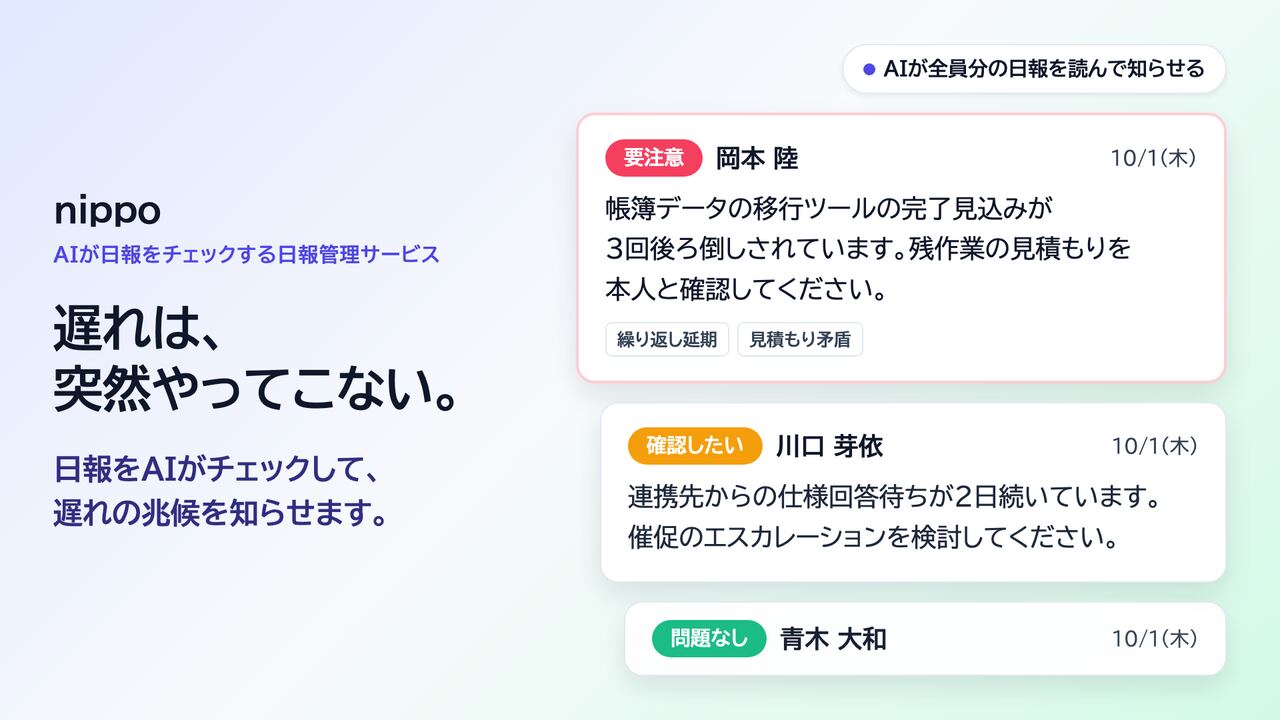 nippo のAIチェック画面。要注意・確認したい・問題なしの判定がメンバーごとに表示される